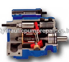 Variable Hydraulic Pistion Pump Repair