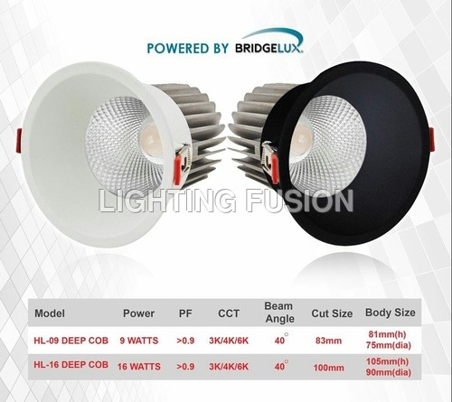 W.W Cob Spot Light