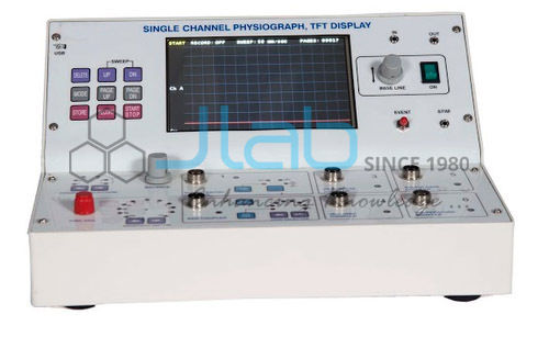 Psychology Lab Equipments