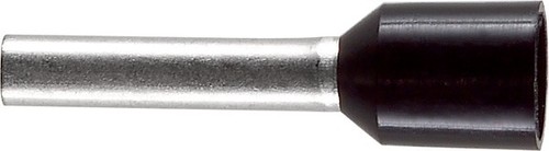 Cable Lugs