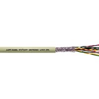 Screened And Twisted Paired Cable Application: Telecommunication
