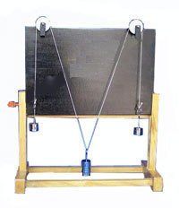 Parallelogram Of Forces Apparatus - Wood & Metal Construction | Ideal For Lab Use, Educational Purpose
