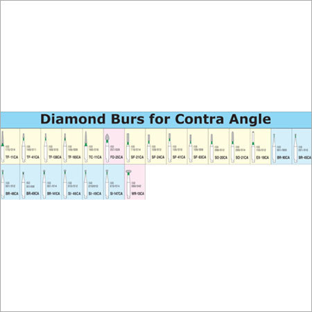 Mani Diamond Burs CA By PRIME DENTAL PRODUCTS PVT. LTD.