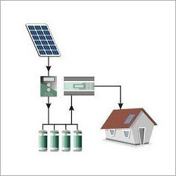 Off Grid Solar System