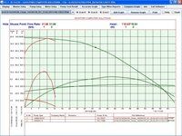 Pump Testing Software