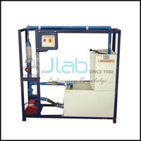 Rotameter Apparatus
