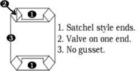 Valve Bag