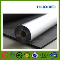 Pipe Insulation Jacketing