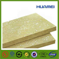 Glass Wool Board - Glass Wool