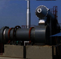 Rotary Kiln Incinerator