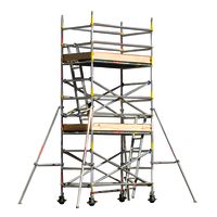 Height Solutions Scaffolding