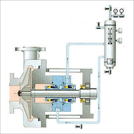 Thermosyphon Seal Pot