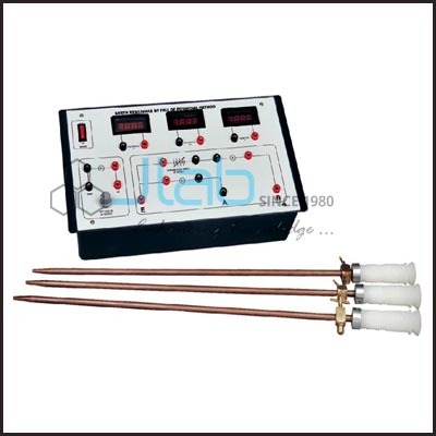 Earth Resistance by fall of Potential Method