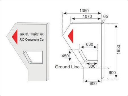 Plot Indicatior