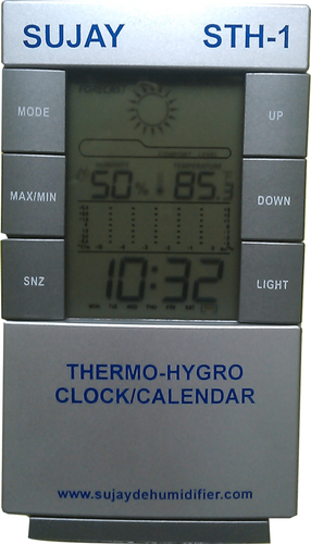Thermo Hygrometer