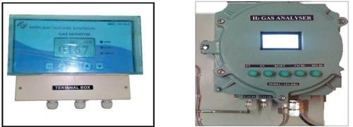 VOC Gas leak Detection Systems with alarm VOC Gas leak Detection Systems with alarm