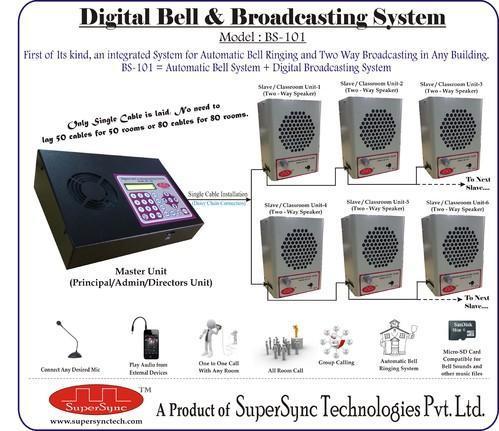 Two Way Communication System
