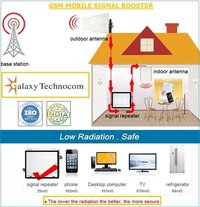 Mobile Cellular Signal Booster