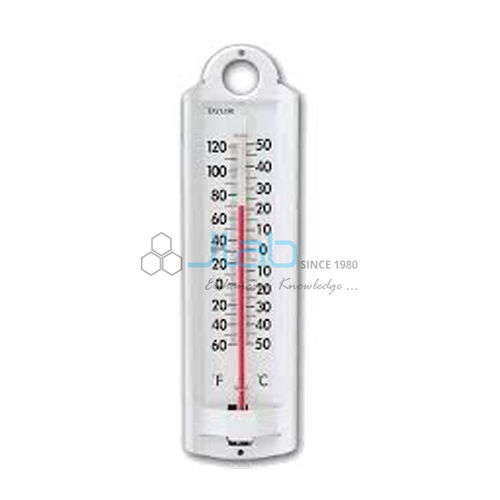 Wall Thermometer