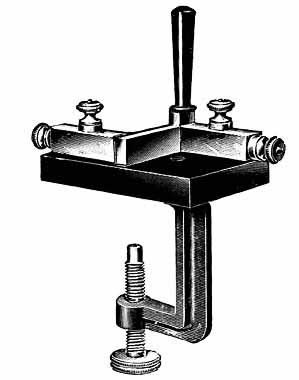 Pharmacology Equipment