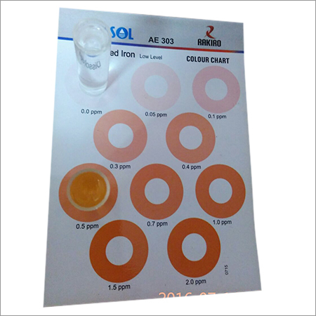 Water Testing Systems