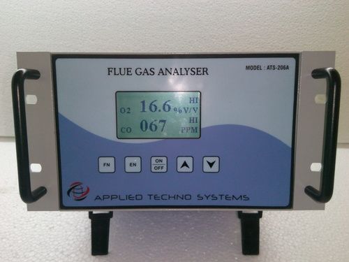 CO2 Gas Analyzer