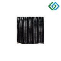 Flexible pipes