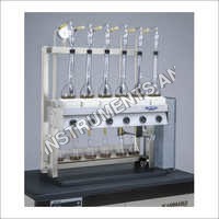 Kjeldhal Digestion & Distillation Unit