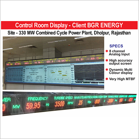 Analog To Digital LED Display