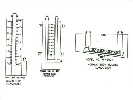 Digital Manometer