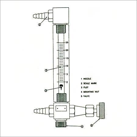 Trasparent Acrylic Body Rotameter