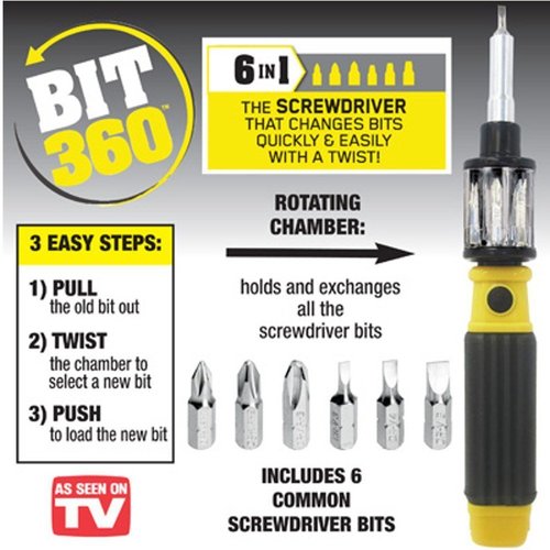 All-in-One Screwdriver Bit 360 By EZZIDEALS