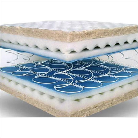 Spring Mattress