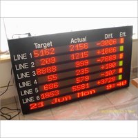 Industrial Led Display Boards Application: Airport