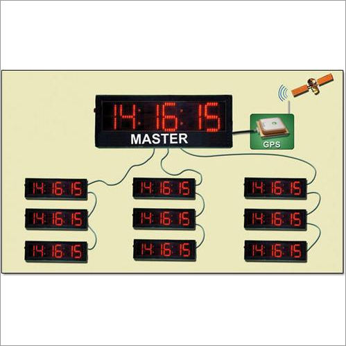 Gps Master And Slave Clock