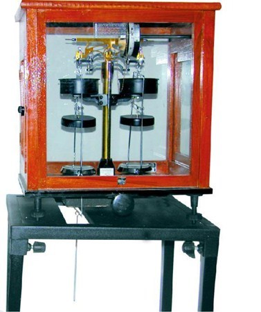 Gouys Method of Susceptibility