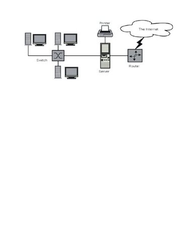 CLOUD BASED ENERGY MANAGEMENT SYSTEM