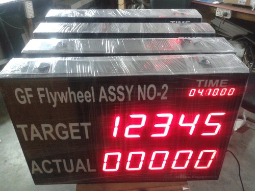 Auto Control Display