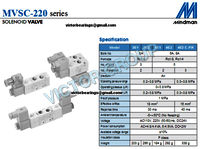 Mindman Solenoid Valve MVSC 220