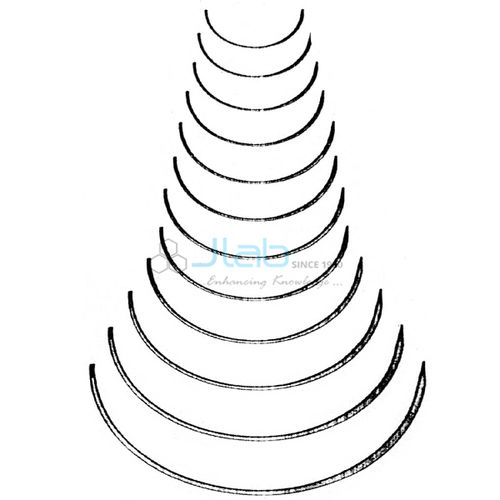 Suture Needles