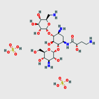 Amikacin Sulphate