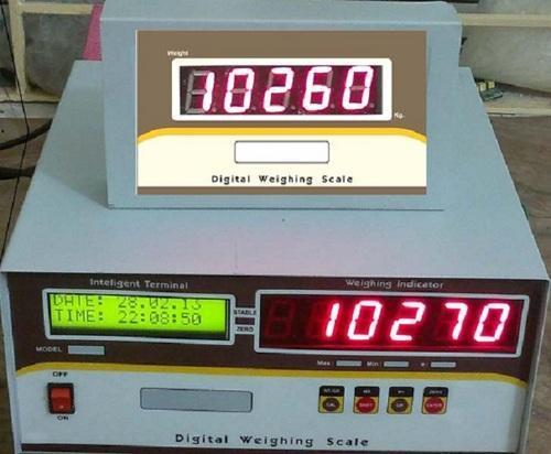 Weight Indicators & Controllers