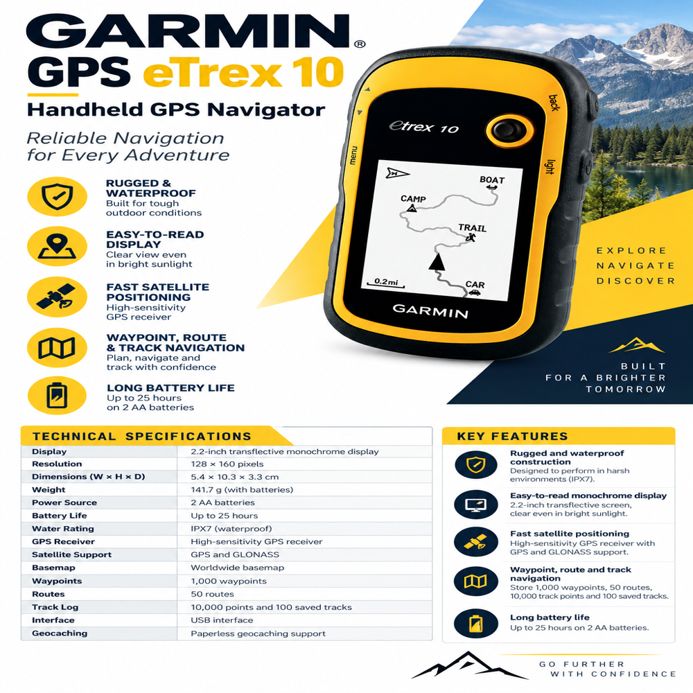 Garmin Hand Held GPS
