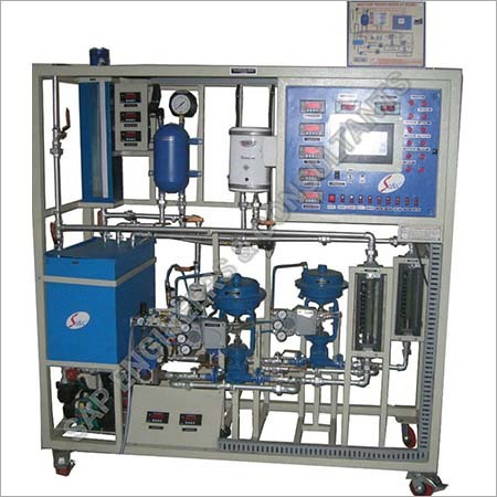 Multiprocess Trainer Kit