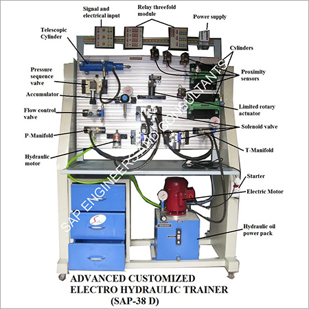 Advanced Customized Electro Hydraulic Trainer
