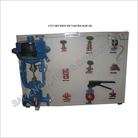 Cut Section Of Valve