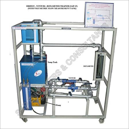 Orifice , Venturi With Rotameter & Volumetric Flow Measurement