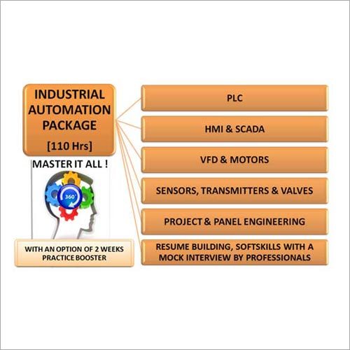 Industrial Automation Training Services