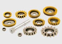 Helical gear Shaper cutters