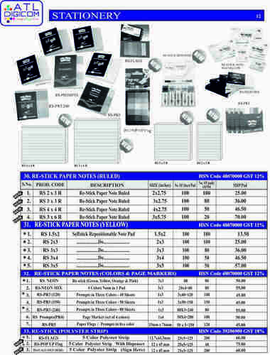 Re-Stick Paper Notes
